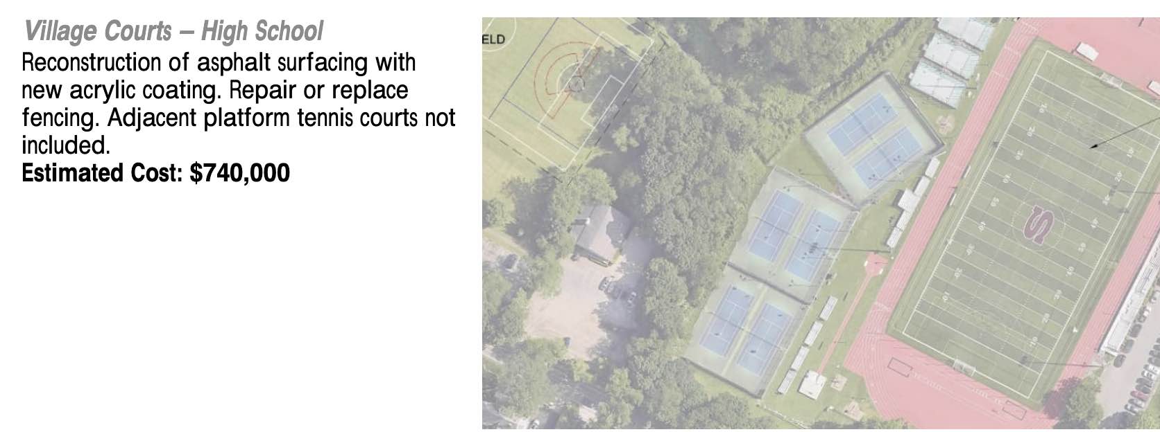 highschooltenniscourts