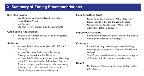 zoningrecommendations