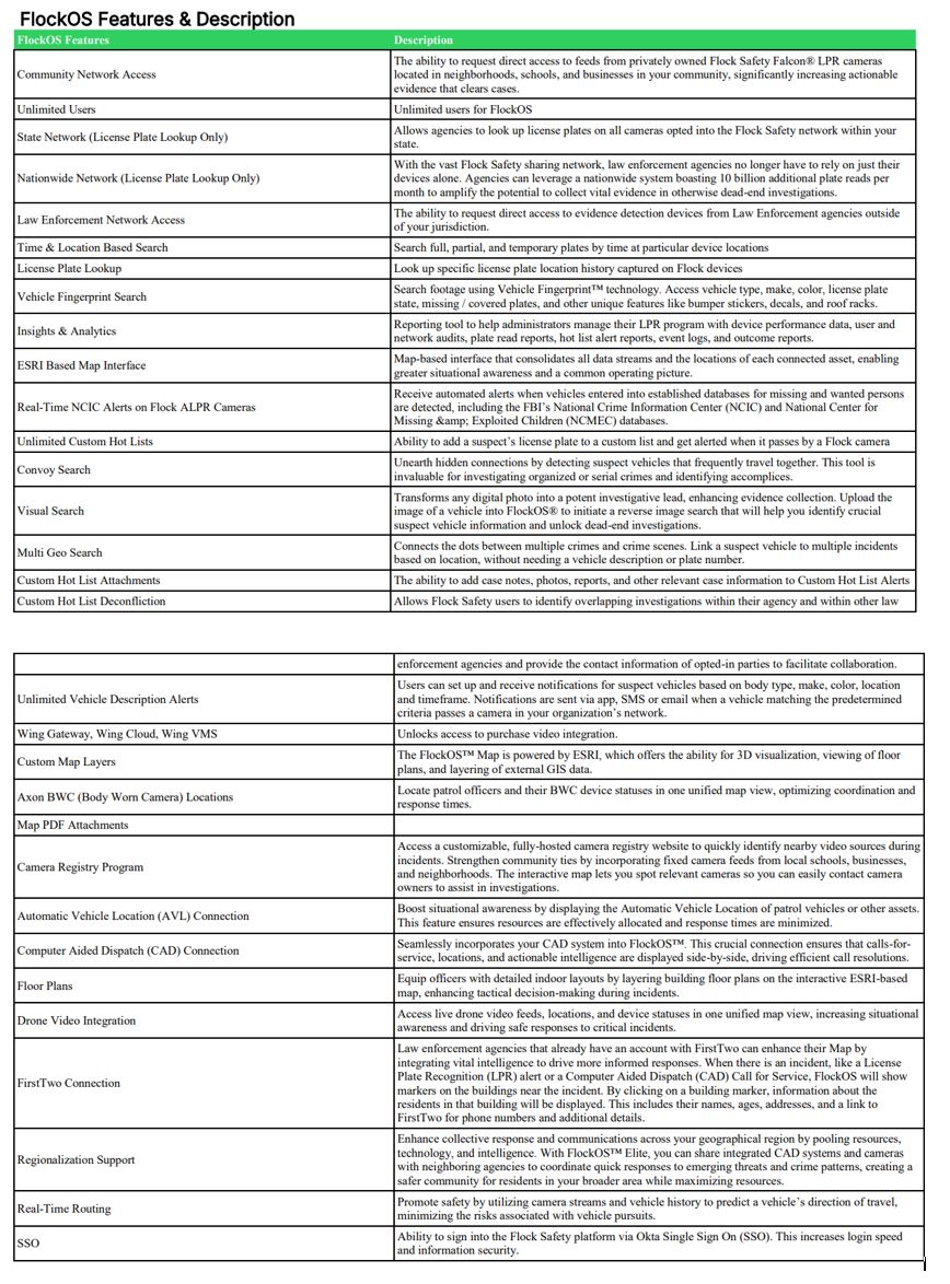 FlockProductServices 2