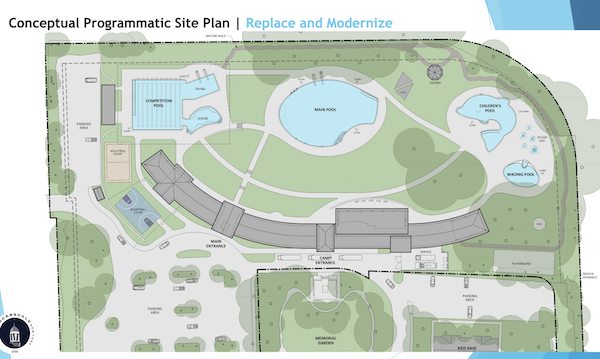 PoolSchematic