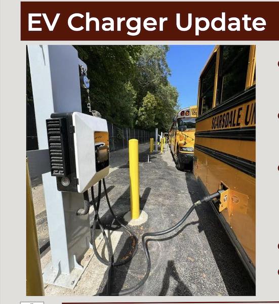 EVCharger